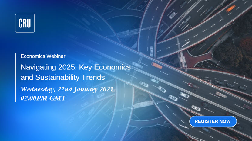 Navigating 2025: Key Economics and Sustainability Trends