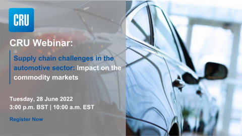 Supply chain challenges in the automotive sector Impact on the commodity market Image