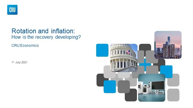 Rotation and Inflation How Is The Recovery Developing Image